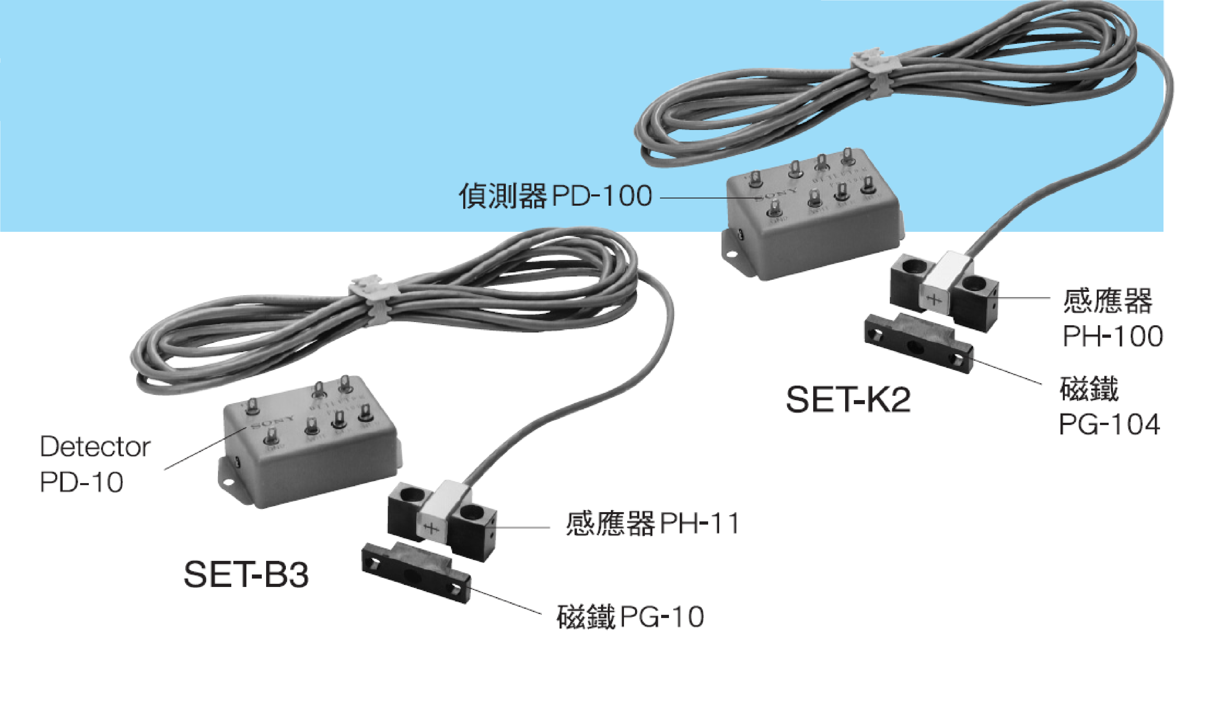 Magnescale磁性開關(guān)SET-B3/SET-K2